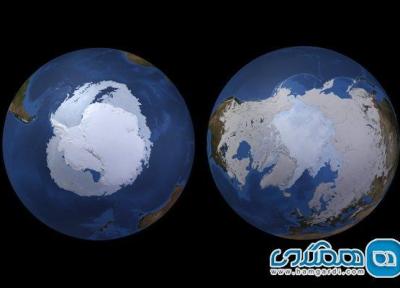 قطب ها در سیاره های دیگر غیر از زمین ، قطب های زیبایی